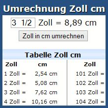 5 zoll in cm|5 Zoll in cm 5 Zoll in Zentimeter Umrechnen